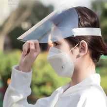 Load image into Gallery viewer, Adjustable Recyclable Full Anti-fog Face Shield(2PCS)