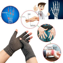 Load image into Gallery viewer, Arthritis Compression Gloves [A Pair]