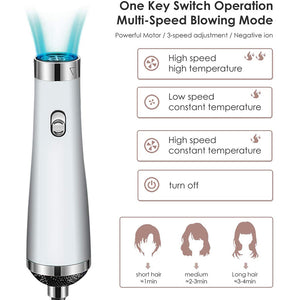 NEW Hair Dryer Hot Air Brush For Drying Straightening Curling Hair Volumizer（Free Shipping）