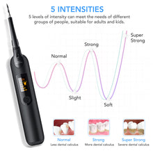 Load image into Gallery viewer, Home-use Electric Dental Clear Tools with LED Screen