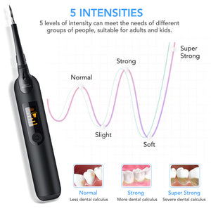 Home-use Electric Dental Clear Tools with LED Screen