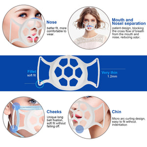 New 3D Softer Face Mask Bracket for More Breathing Space