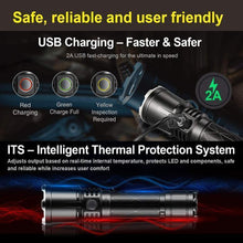 Load image into Gallery viewer, [50% OFF]Navy Dedicated Flashlight High Lumens Super Bright Waterproof(Limited Stock)