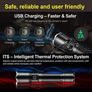 [50% OFF]Navy Dedicated Flashlight High Lumens Super Bright Waterproof(Limited Stock)