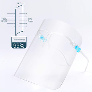 Upgraded Safety Fashionable Clear Face Shield(2Set+ Extra 3 Replaceable Shields)