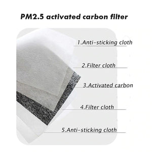 Fashion Cotton Breathable Protective Mask With 2 Filters(For Adult and Child)