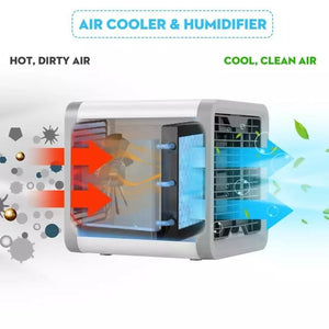 Portable Air Conditioner