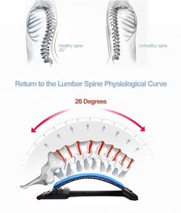 Multi-Level Back Massager Lumbar