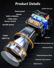 Load image into Gallery viewer, High Lumen LED Charge Head Light