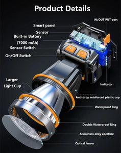 High Lumen LED Charge Head Light