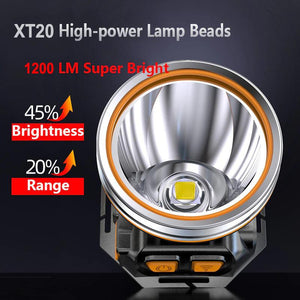 High Lumen LED Charge Head Light