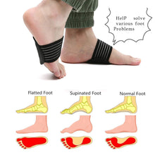 Load image into Gallery viewer, Arch Support, Plantar Fasciitis Foot Relief Cushions