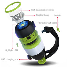 Load image into Gallery viewer, 5W Multifunctional Camping Light LED USB Charging Table Lamp Flashlight